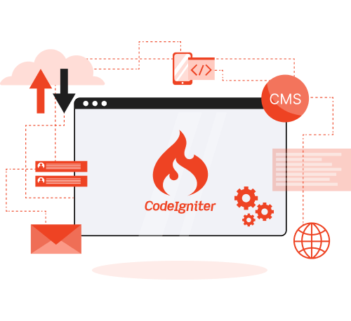 Codeigniter Development Company