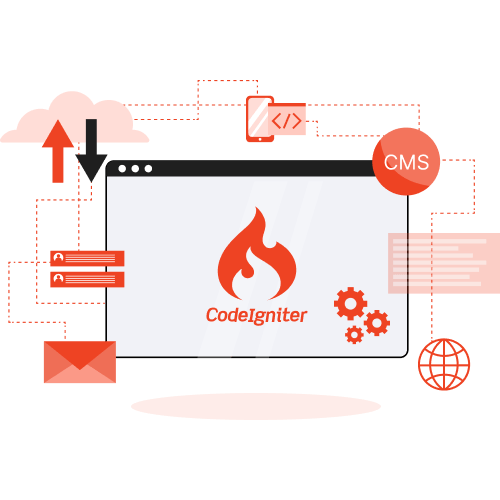 Codeigniter Development Company