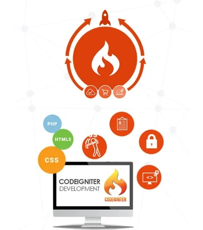 CodeIgniter Developer