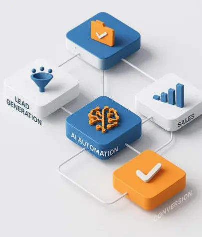 AI for Meta lead conversion