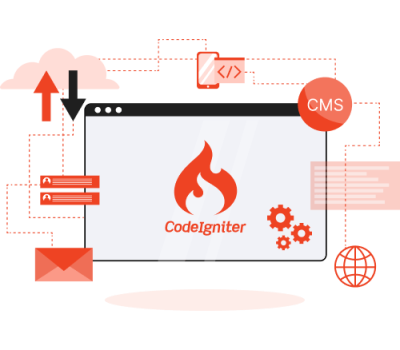 Codeigniter Development