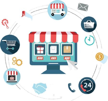 ECommerce Development